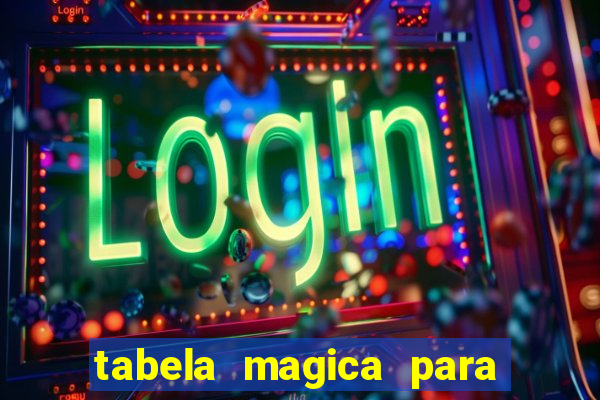 tabela magica para a quina